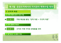 [행정관리론] 지식 관리론, 경쟁력 관리론-16