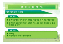 [행정관리론] 지식 관리론, 경쟁력 관리론-20