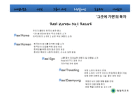 대명리조트 사외보 리뉴얼 제안서-18
