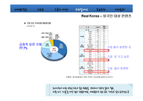 대명리조트 사외보 리뉴얼 제안서-19