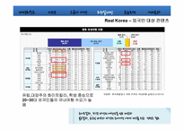 대명리조트 사외보 리뉴얼 제안서-20