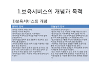 [아동복지] 보육서비스 정책-1