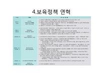 [아동복지] 보육서비스 정책-13