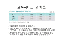[아동복지] 보육서비스 정책-17