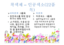 [위생법규] 타르 색소(tar color)유해성과 전망-4