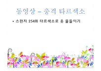 [위생법규] 타르 색소(tar color)유해성과 전망-6