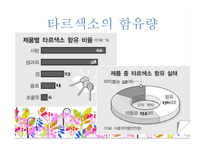 [위생법규] 타르 색소(tar color)유해성과 전망-17