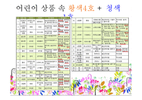 [위생법규] 타르 색소(tar color)유해성과 전망-19