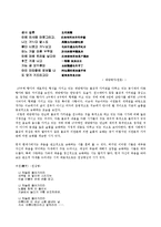 제망매가 `가족의 죽음을 바라보는 시선의 현대적 계승`-이원론적 세계관을 중심으로-1