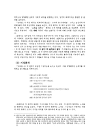 [고전문학] 고려속요 `쌍화점` 분석 및 현대적 의의-5