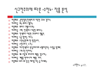 [국문학] `만인`과`수전노`작품을 통한 고전주의 사조 분석-17