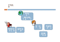 [한국문학의 이해] 구비문학의 개념과 접근-유충렬전과 허생전-12