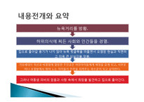 [문학번역] 호밀밭의 파수꾼 속 영어표현 번역-7