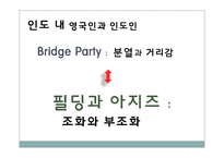 영국소설 `인도로 가는 길`속 동양에 대한 인식-4