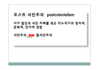 영국소설 `인도로 가는 길`속 동양에 대한 인식-11