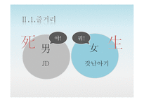 [현대소설론] 박민규 `아침의 문` 작품 요약 및 분석-4