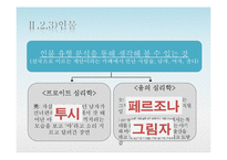 [현대소설론] 박민규 `아침의 문` 작품 요약 및 분석-7