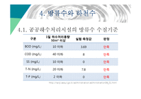 [수질오염학 및 실습] 방류수와 하천수에 관한 고찰-9