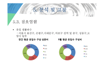 [수질오염학 및 실습] 방류수와 하천수에 관한 고찰-12
