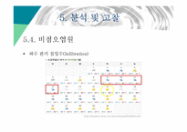 [수질오염학 및 실습] 방류수와 하천수에 관한 고찰-13