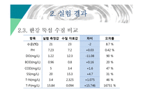 [수질오염학 및 실습] 방류수와 하천수에 관한 고찰-17