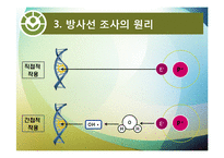 [식품위생] 방사선 조사 식품과 안전성-6