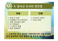 [식품위생] 방사선 조사 식품과 안전성-15