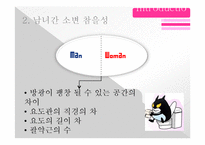 [동물생리학] 이뇨작용과 커피와의 관계-12