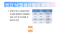[생태계 생물학] 연륜연대학적 접근 방법 및 Yasso 모델을 이용한 토양탄소저장량의 추정-13