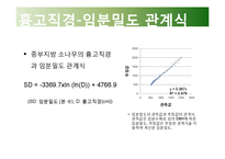 [생태계 생물학] 연륜연대학적 접근 방법 및 Yasso 모델을 이용한 토양탄소저장량의 추정-16
