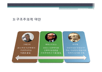 [지리학] 급진주의, 구조주의 지리학과 실재론과 포스트모더니즘-17