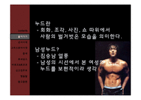 [서양미술사] 서양미술과 남성누드-3