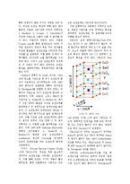 초전도체 YBCO 합성 및 LEVITATION-2