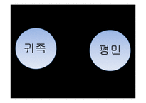 [건축학] 로마의 건축 설계-7