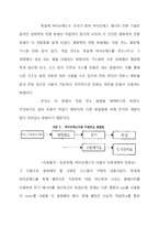 [열동력] 소규모 바이오매스 발전소 설계-10