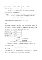 [열동력] 소규모 바이오매스 발전소 설계-15