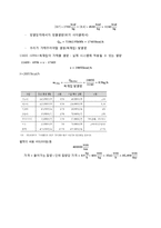 [열동력] 소규모 바이오매스 발전소 설계-17