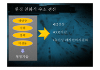 [생명공학과 과학] NA1을 이용한 수소생산과 사업화-6
