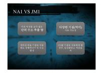 [생명공학과 과학] NA1을 이용한 수소생산과 사업화-12