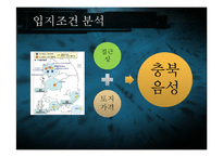 [생명공학과 과학] NA1을 이용한 수소생산과 사업화-19