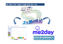 클라우드 컴퓨팅의 이해-개인의 클라우드 컴퓨팅 활용 방법-4