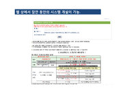 클라우드 컴퓨팅의 이해-개인의 클라우드 컴퓨팅 활용 방법-12