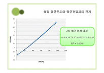 [기계공학] 열전대를 이용한 온도측정 실험-15