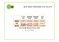 [기계공학] 열전대를 이용한 온도측정 실험-17