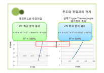 [기계공학] 열전대를 이용한 온도측정 실험-18