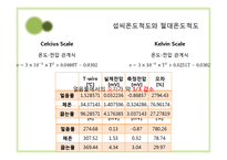 [기계공학] 열전대를 이용한 온도측정 실험-19