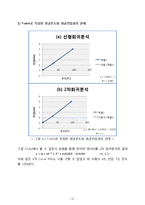 [기계공학] 열전대를 이용한 온도측정 실험-17