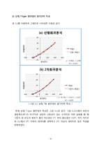[기계공학] 열전대를 이용한 온도측정 실험-18
