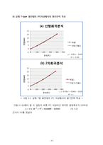 [기계공학] 열전대를 이용한 온도측정 실험-19