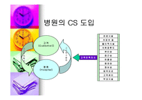 [간호학] 의료서비스 코디네이션-20